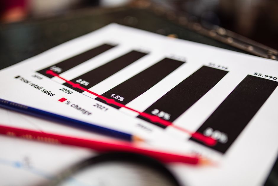 Financial charts and reporting